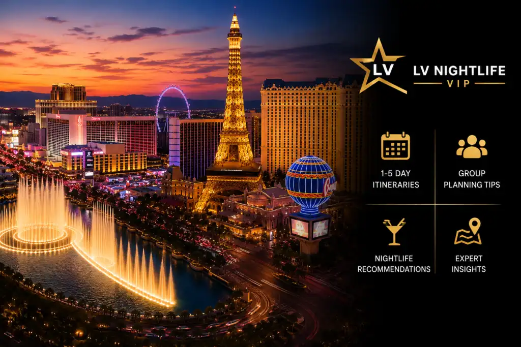 Las Vegas Strip at sunset beside LV Nightlife VIP trip-planning icons for itineraries, group planning, nightlife recommendations and insights
