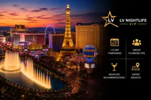 Las Vegas Strip at sunset beside LV Nightlife VIP trip-planning icons for itineraries, group planning, nightlife recommendations and insights